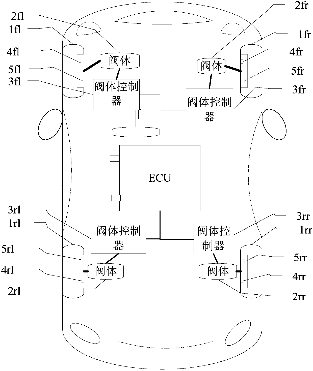 Vehicle and braking control method and device thereof