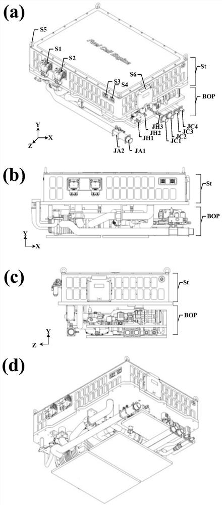 Proton exchange membrane fuel cell engine integrated device for vehicle