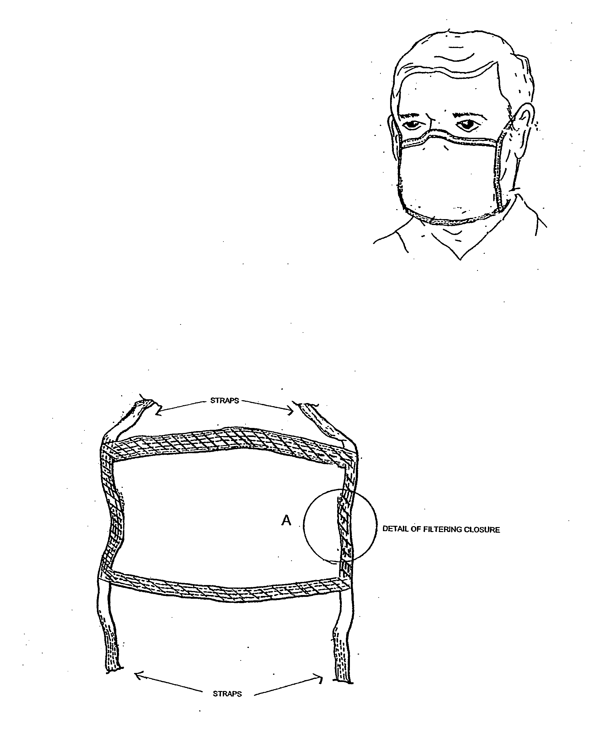 Facemask with filtering closure