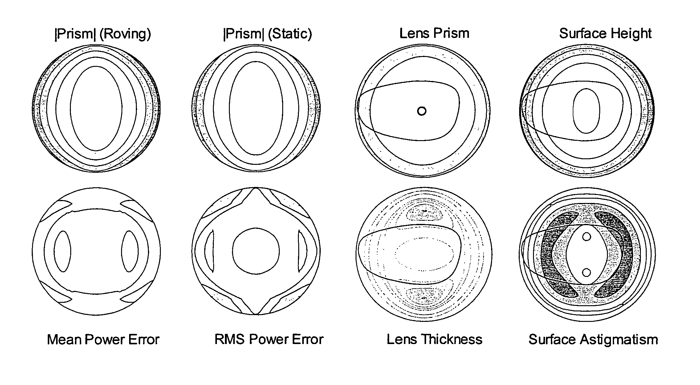 Shaped non-corrective eyewear lenses and methods for providing same