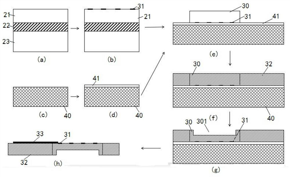 Pressure sensor and preparation method thereof