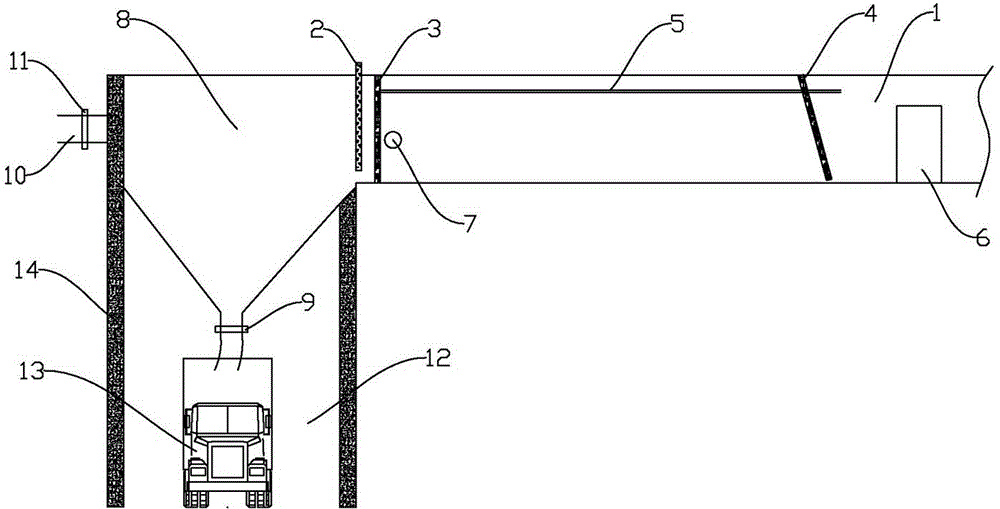 Transferring device between fishway and fish van and implementation method thereof