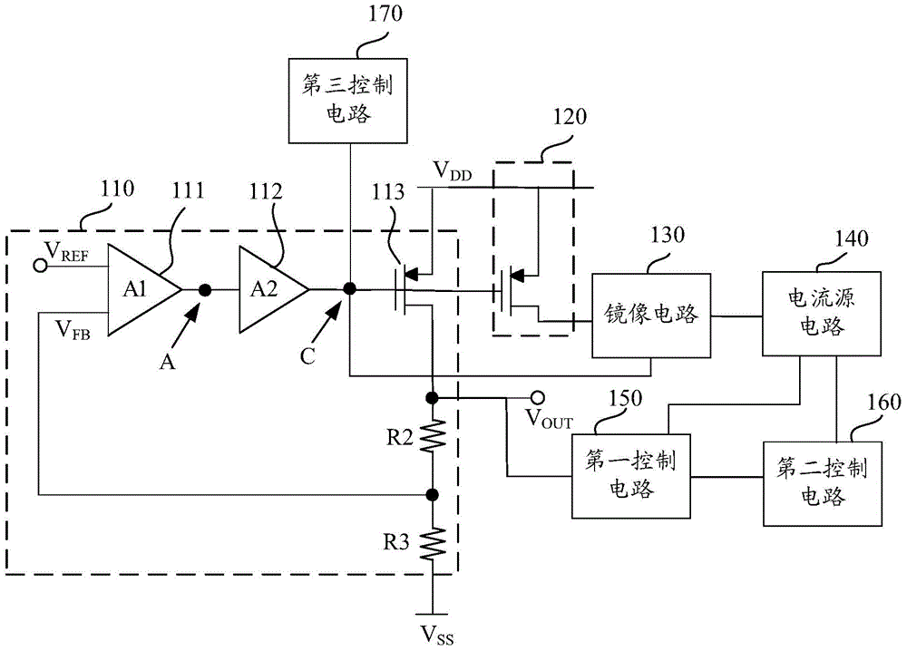 A low voltage difference voltage stabilizer circuit with an auxiliary circuit