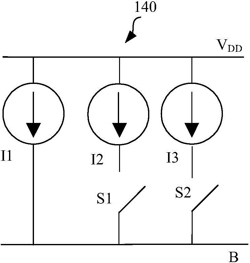 A low voltage difference voltage stabilizer circuit with an auxiliary circuit