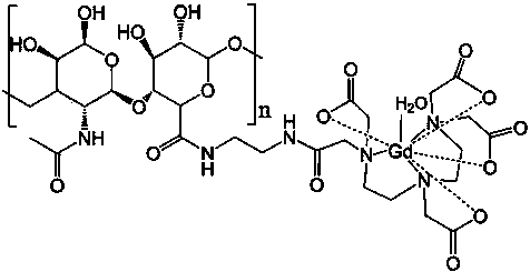 Gadolinium-containing macromolecular contrast agent and preparation method thereof