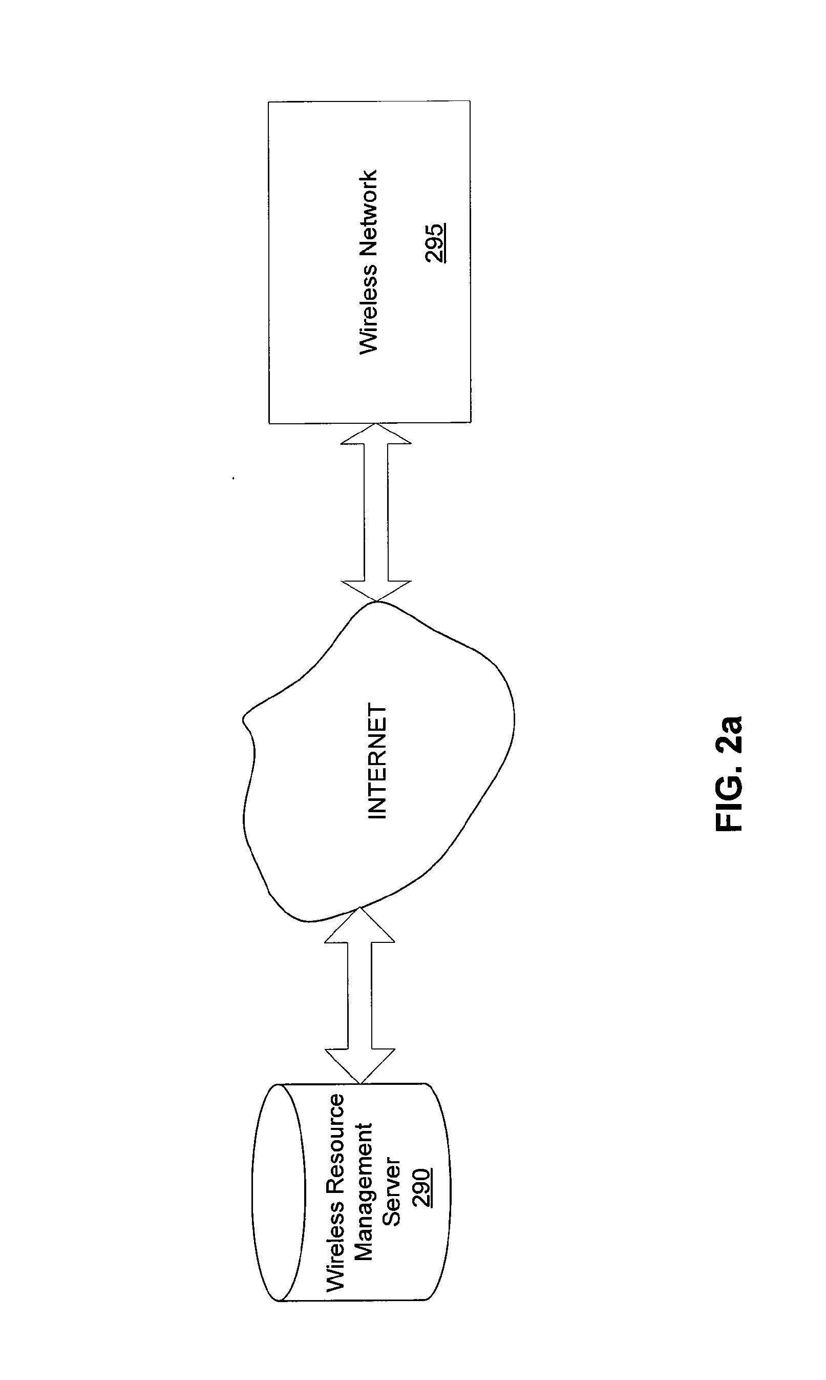 Systems and methods for wireless resource management