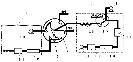 System and method for measuring NNK and metabolites thereof by liquid-phase-liquid-phase two-dimensional chromatography based on solid-phase extraction