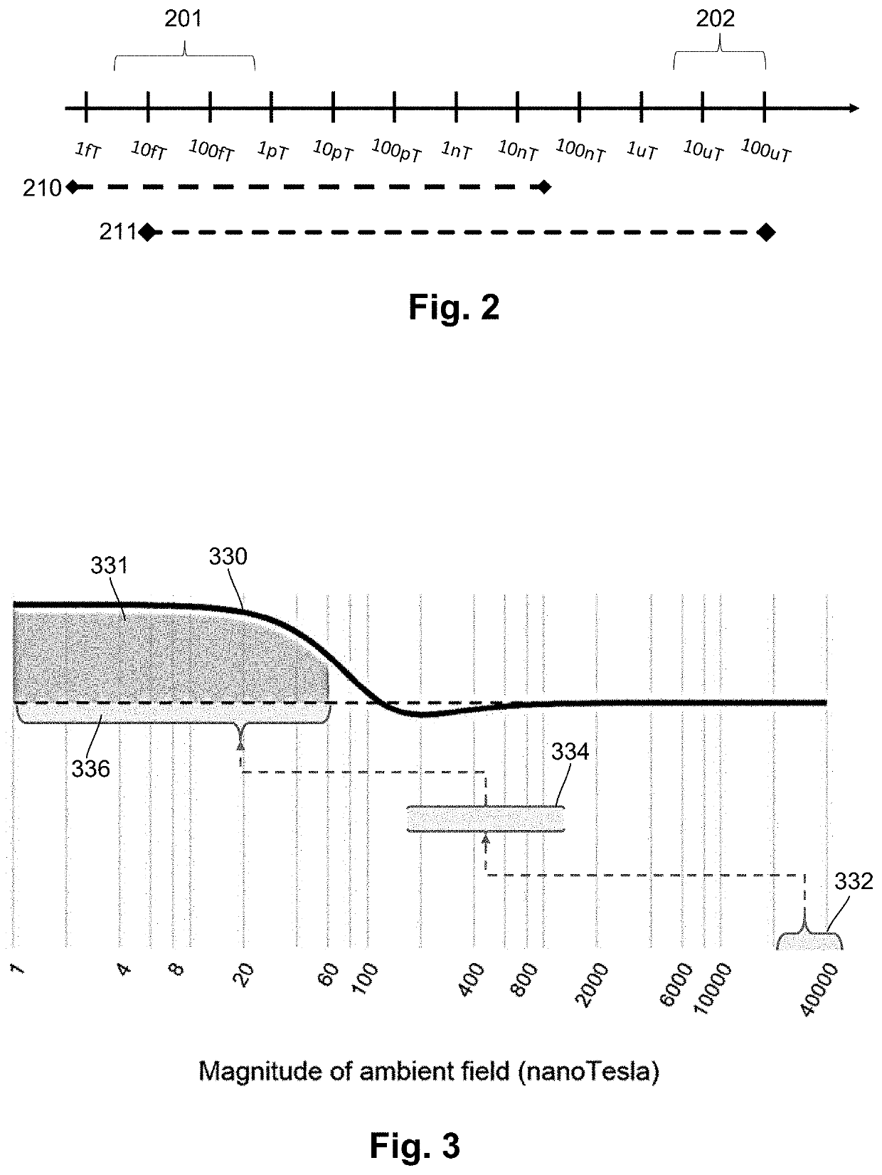 Systems and methods for recording neural activity