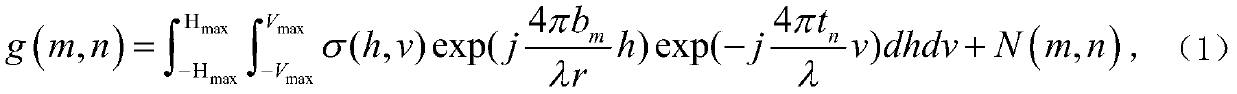 SAR differential tomography method and device