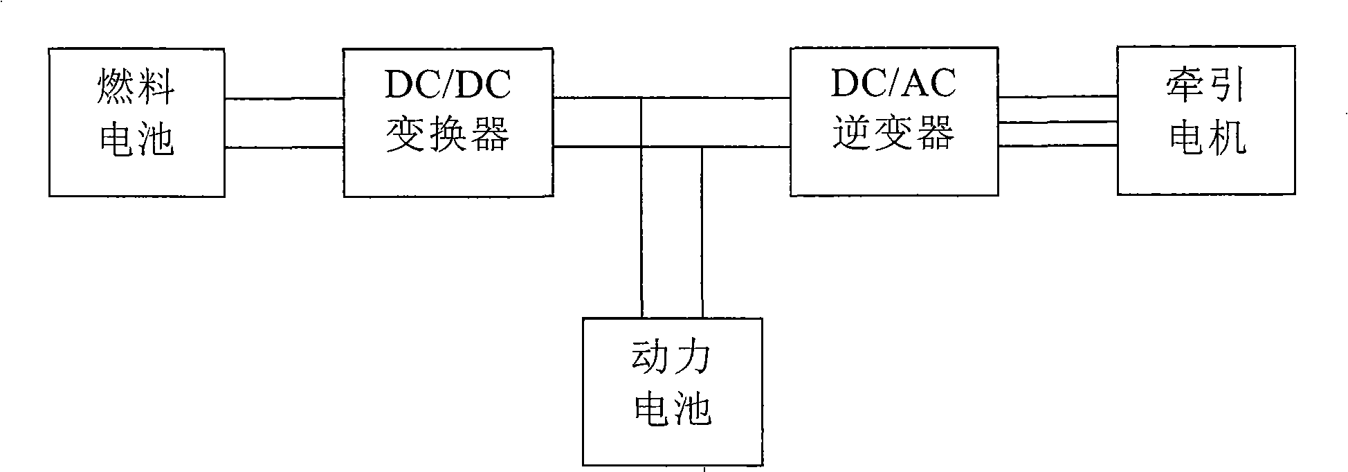 Cooling packaging method for vehicle-mounted liquid cooling power electronic controller