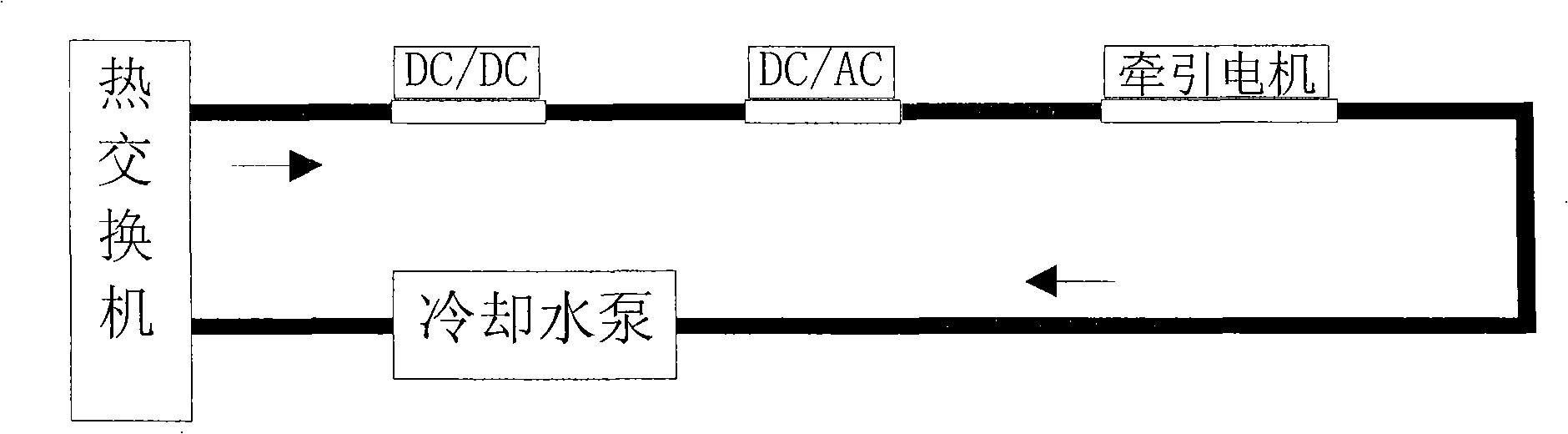 Cooling packaging method for vehicle-mounted liquid cooling power electronic controller