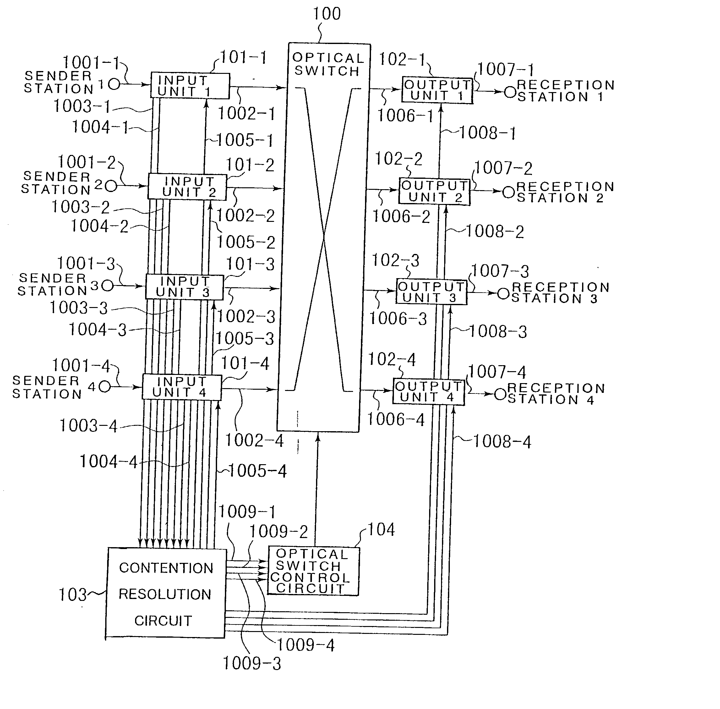 Optical packet exchange system and optical switch