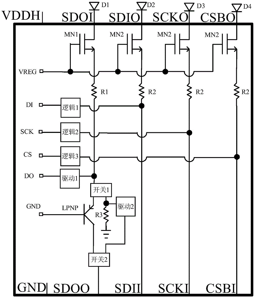 A straight-through high-voltage data transmission interface circuit