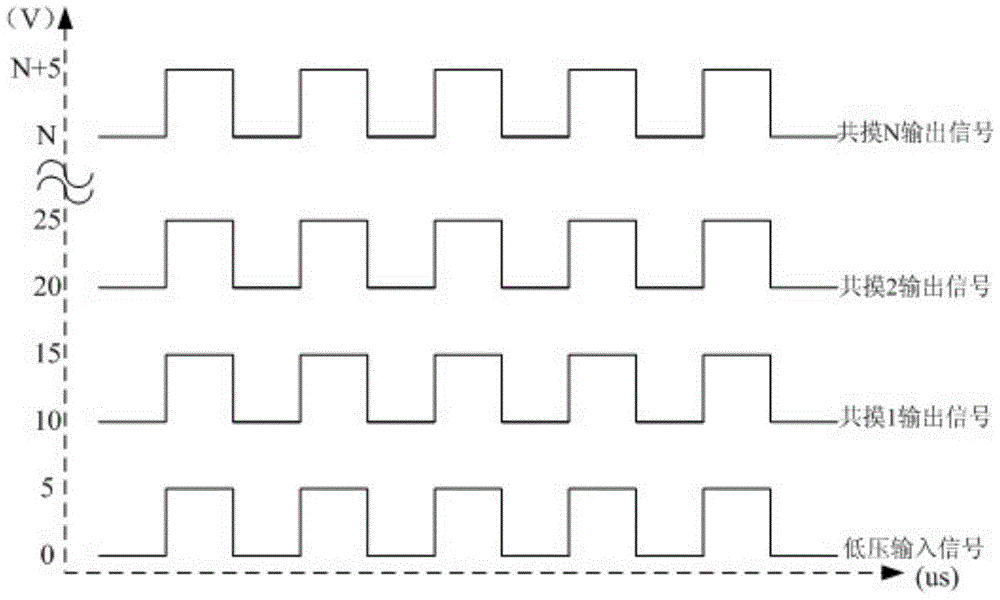 A straight-through high-voltage data transmission interface circuit