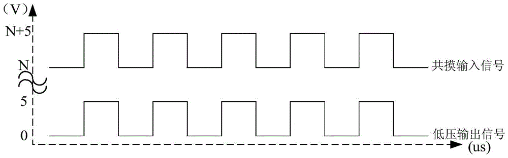 A straight-through high-voltage data transmission interface circuit