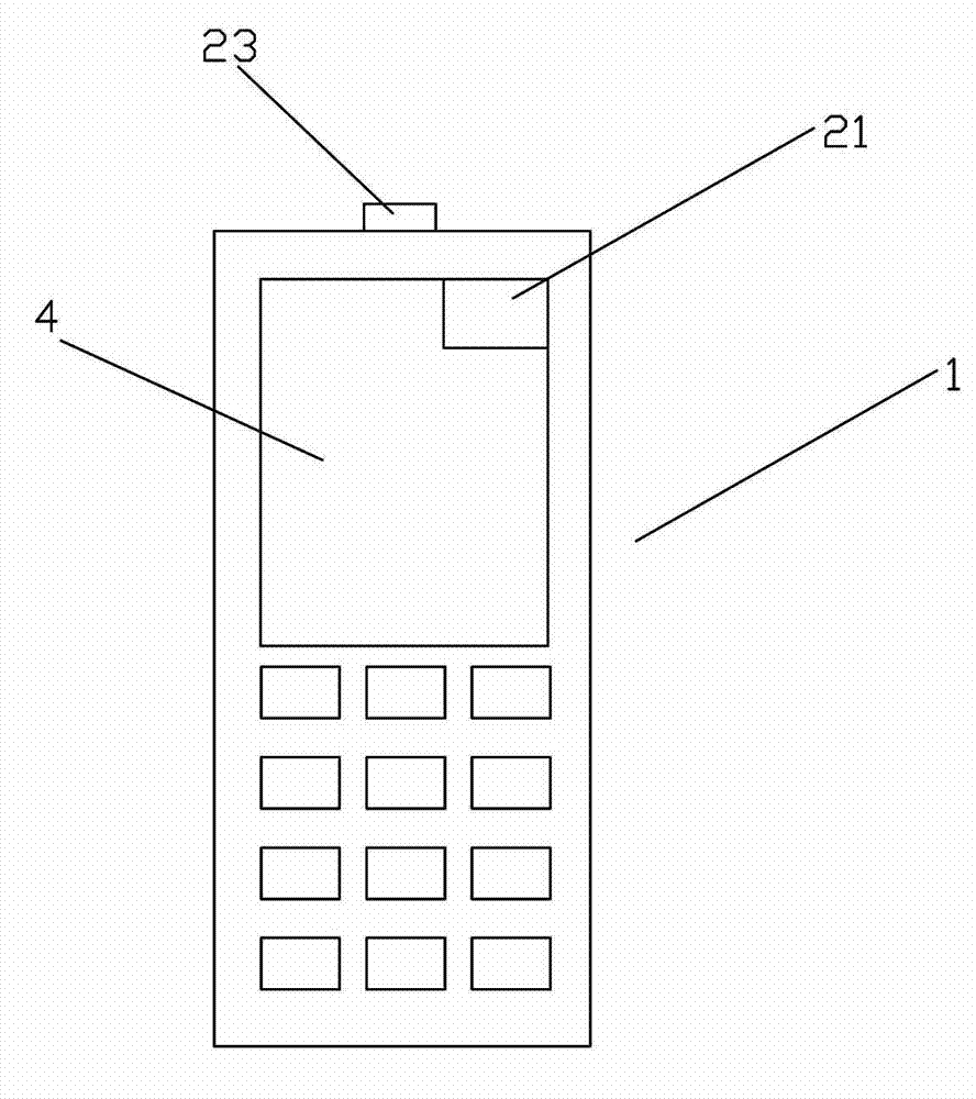 Mobile phone capable of being remotely controlled by fingerprint