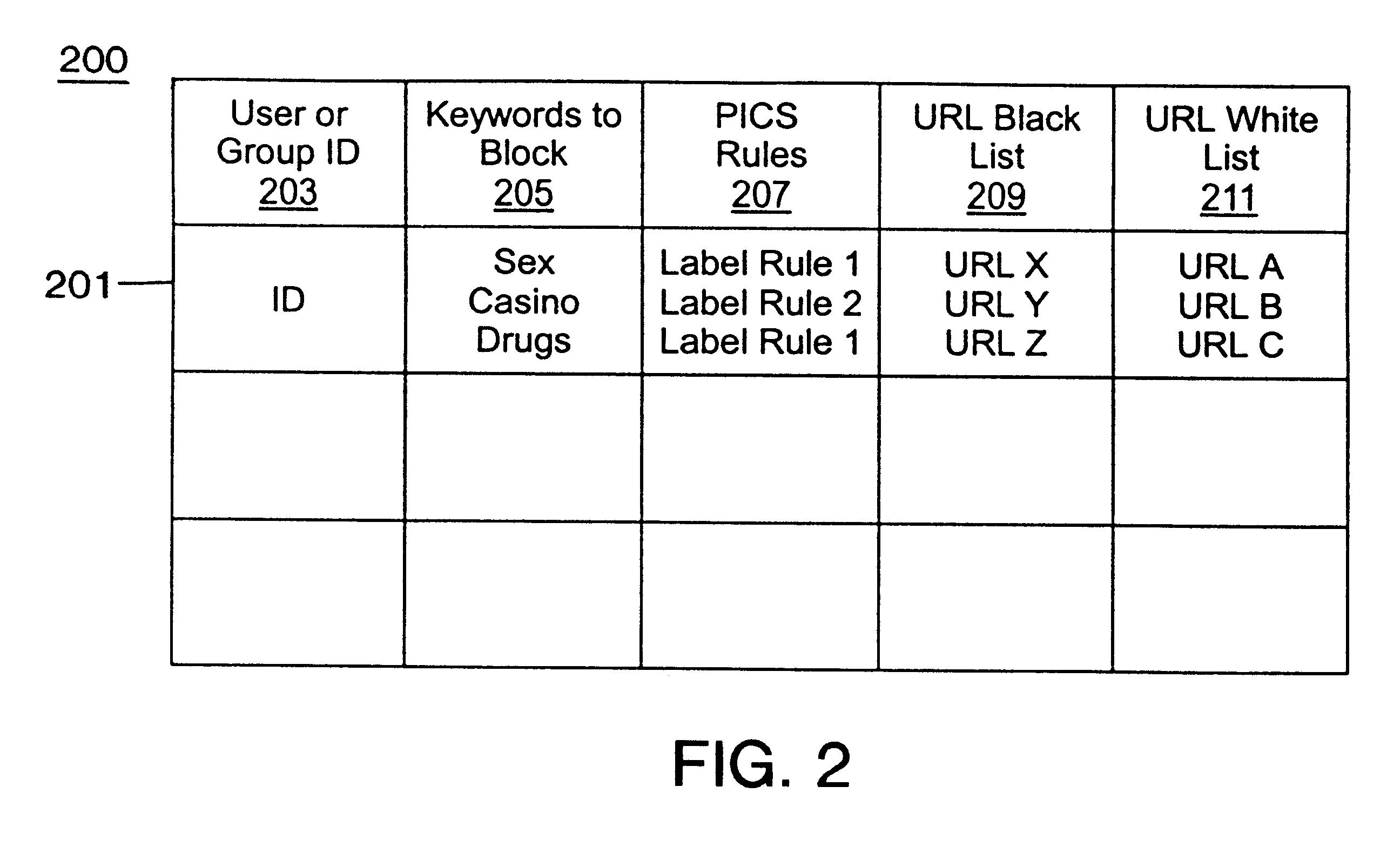 Content-indexing search system and method providing search results consistent with content filtering and blocking policies implemented in a blocking engine