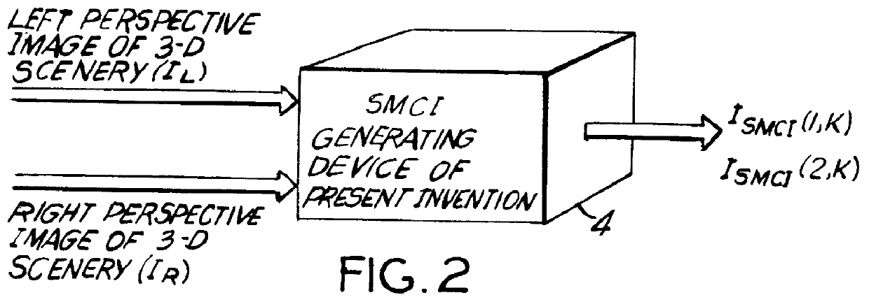 Method and apparatus for producing and displaying spectrally-multiplexed images of three-dimensional imagery for use in stereoscopic viewing thereof
