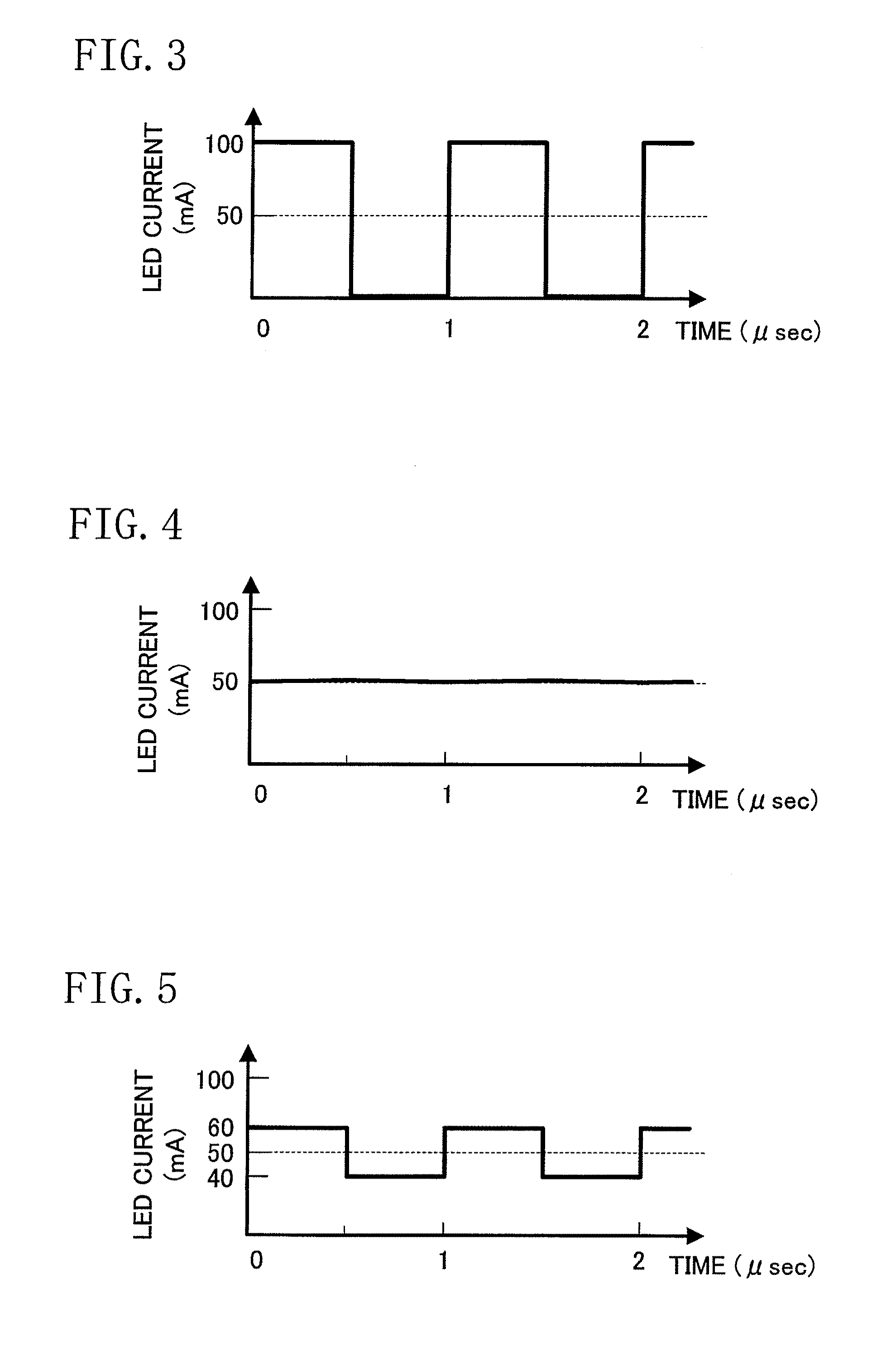 LED driving device, light source device, and liquid crystal displaying device