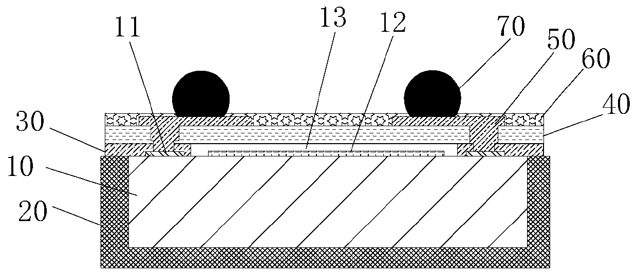 Three-dimensional packaging structure and method for bonding wall fan-out device