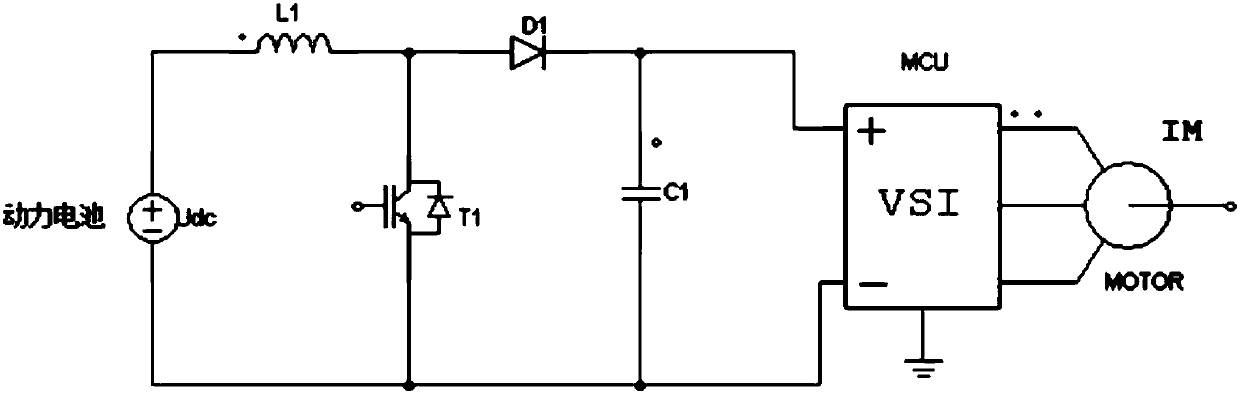 Control method and control unit of driving circuit of electric vehicle as well as electric vehicle