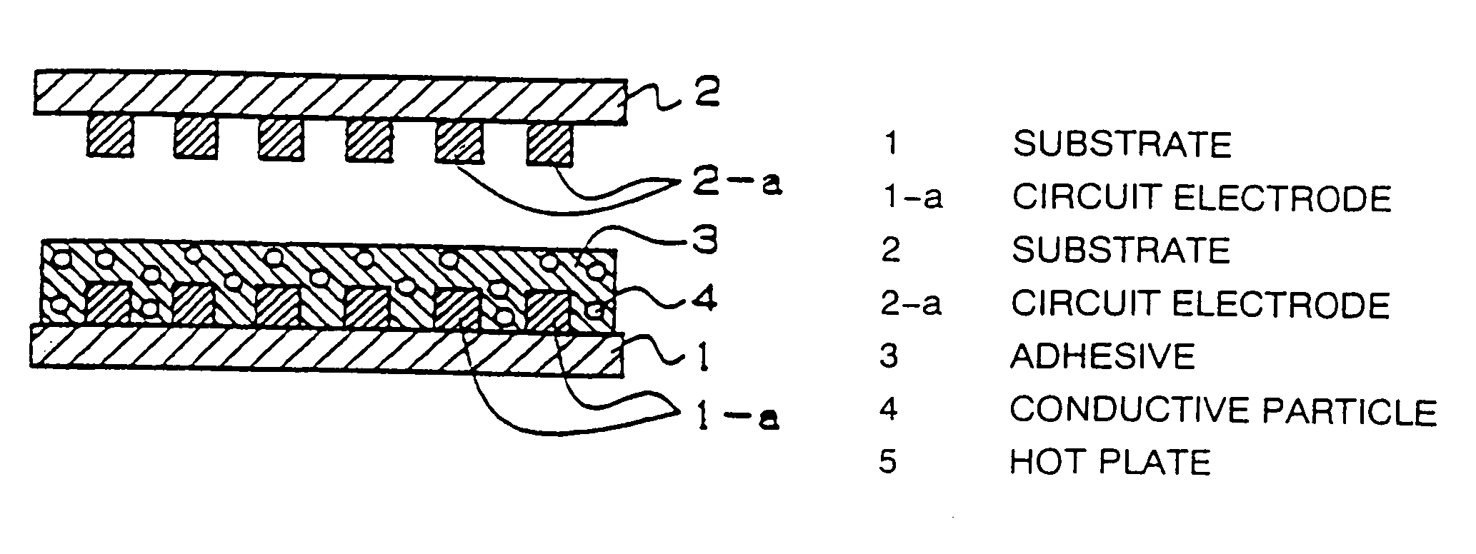 Circuit-connecting material and circuit terminal connected structure and connecting method