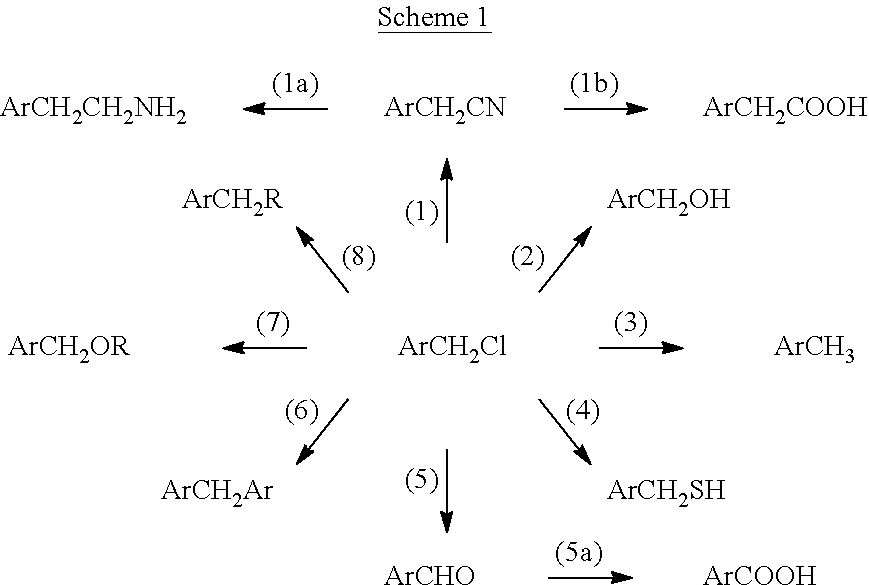 Efficient and environment friendly process for chloromethylation of substituted benzenes