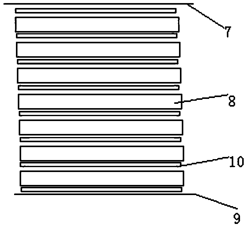 Control method for uniform lamination of multi-layer pcb