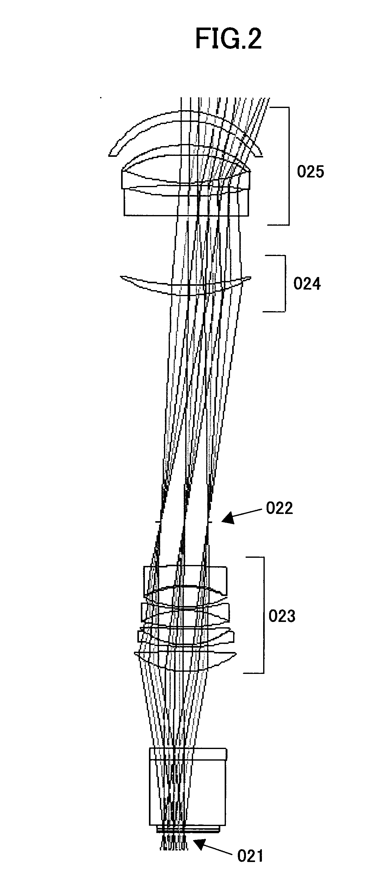 Projection optical system and image projecting apparatus