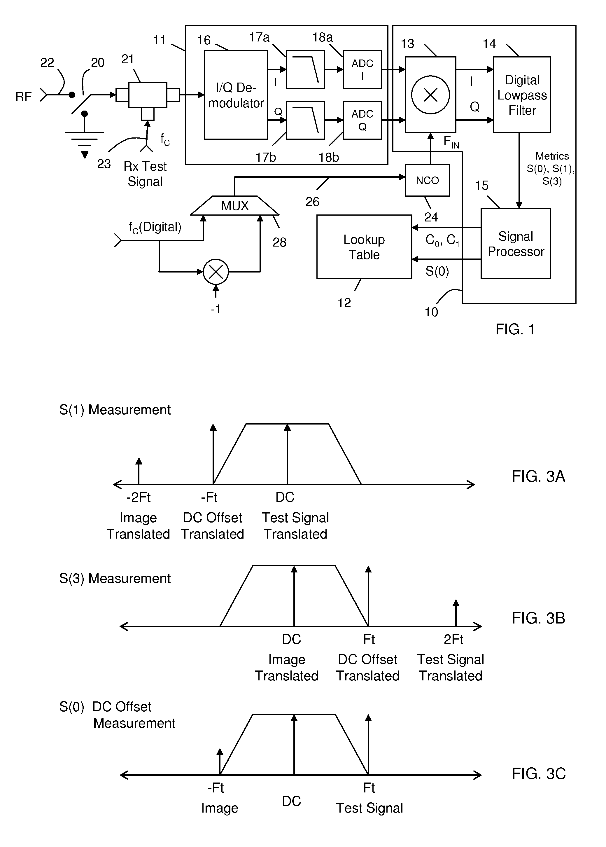 Receiver and transmitter calibration to compensate for frequency dependent I/Q imbalance