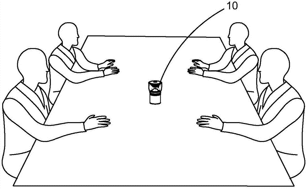 Scanning camera and application thereof