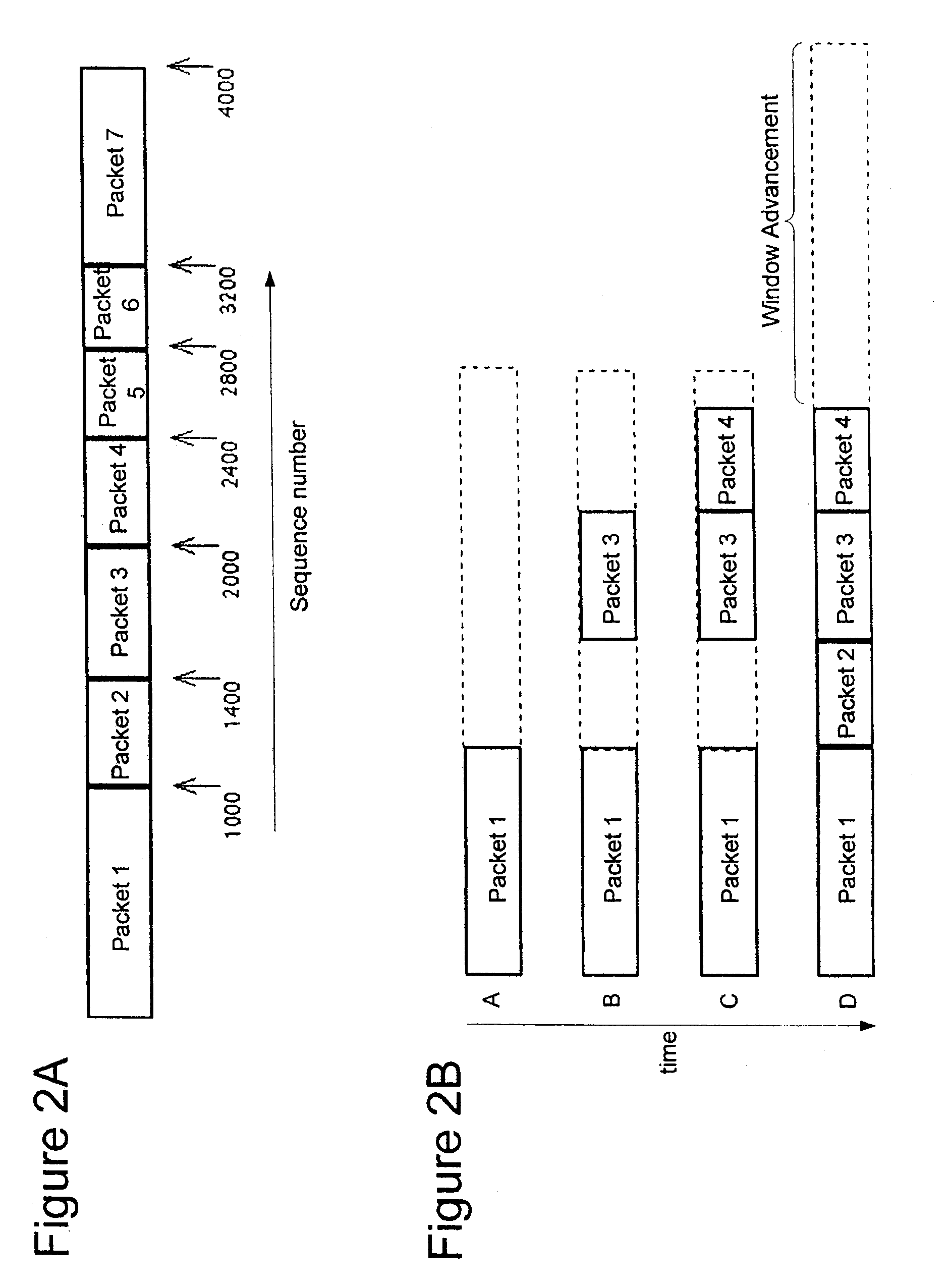 Transparent optimization for transmission control protocol flow control