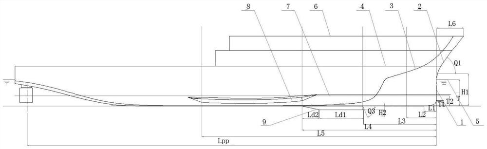 Linear integrated design method for bow and appendage of survey ship with fairing
