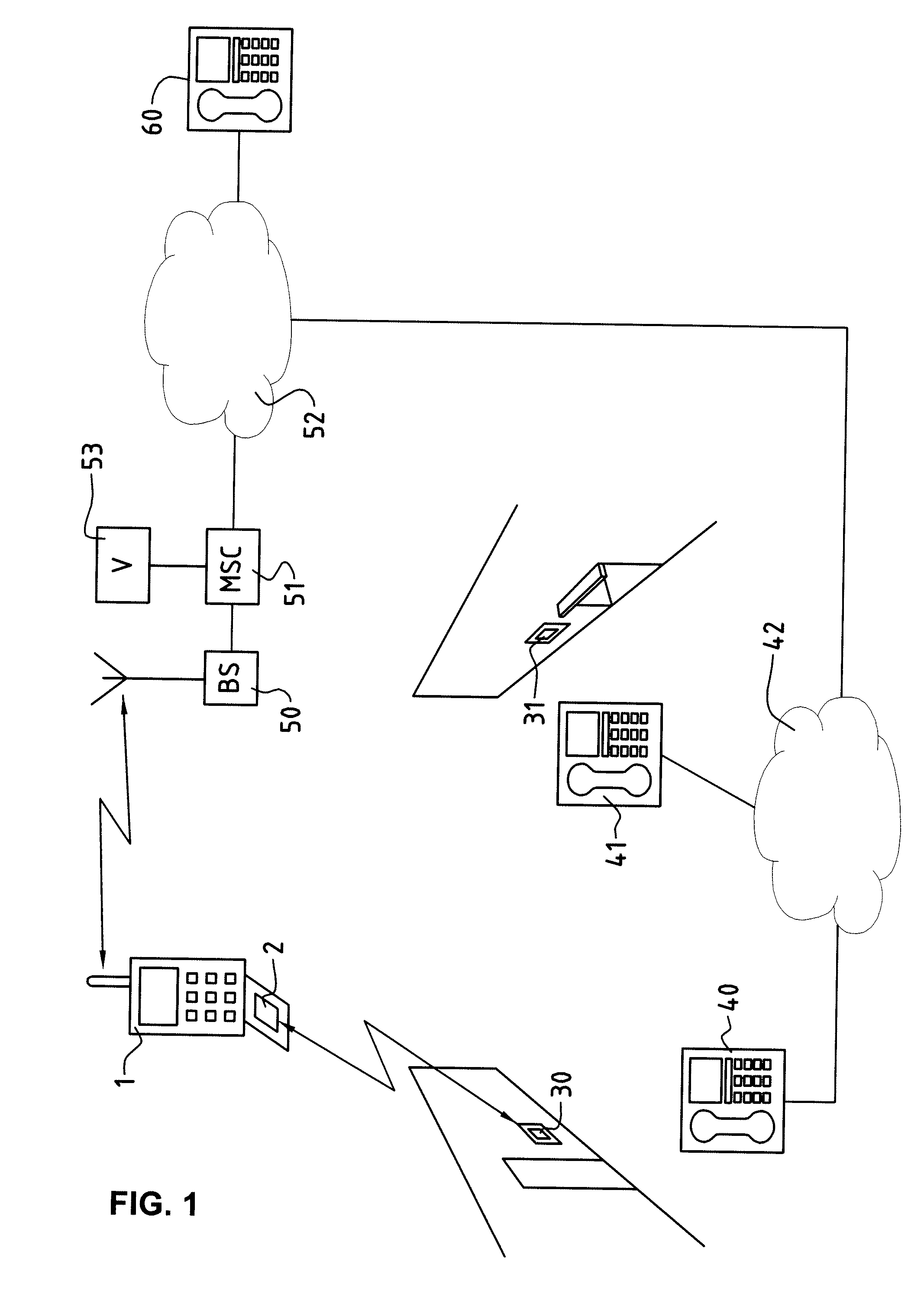 Method and system for location-dependent billing for services
