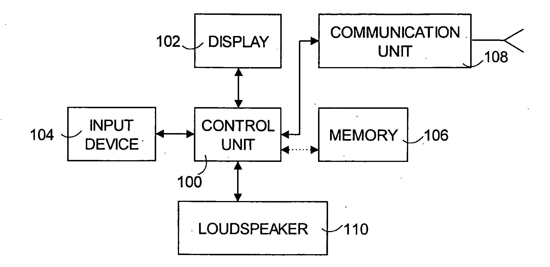 Method for inputting characters in electronic device