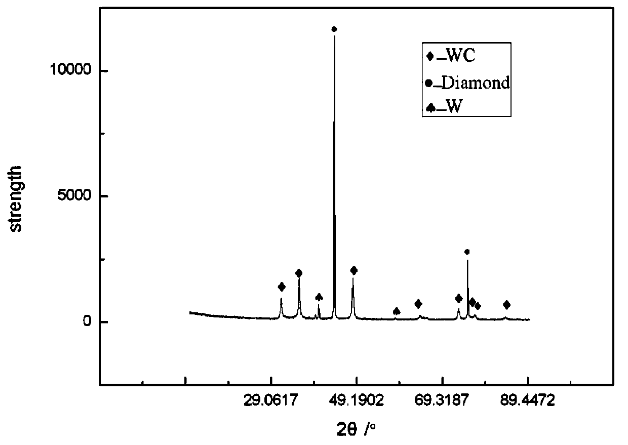 Method for plating tungsten on diamond surface