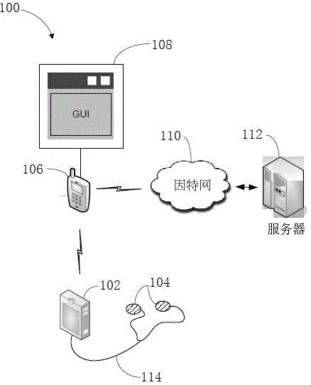 Method and system to remotely control a transcutaneous electrical nerve stimulation device