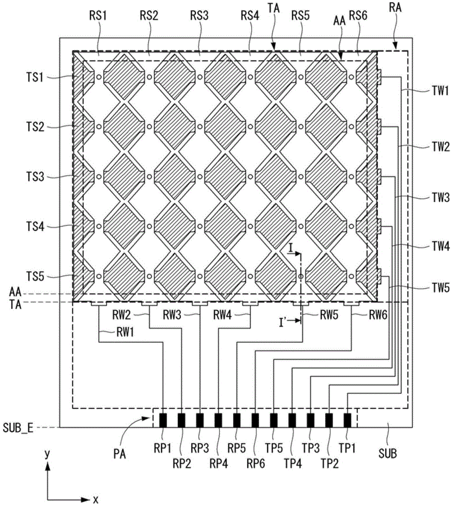 Electrostatic capacitive touch-sensitive panel for display device