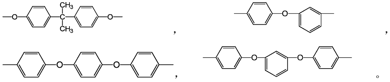 A kind of composite core and preparation method thereof