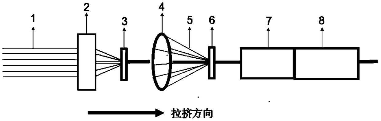 A kind of composite core and preparation method thereof