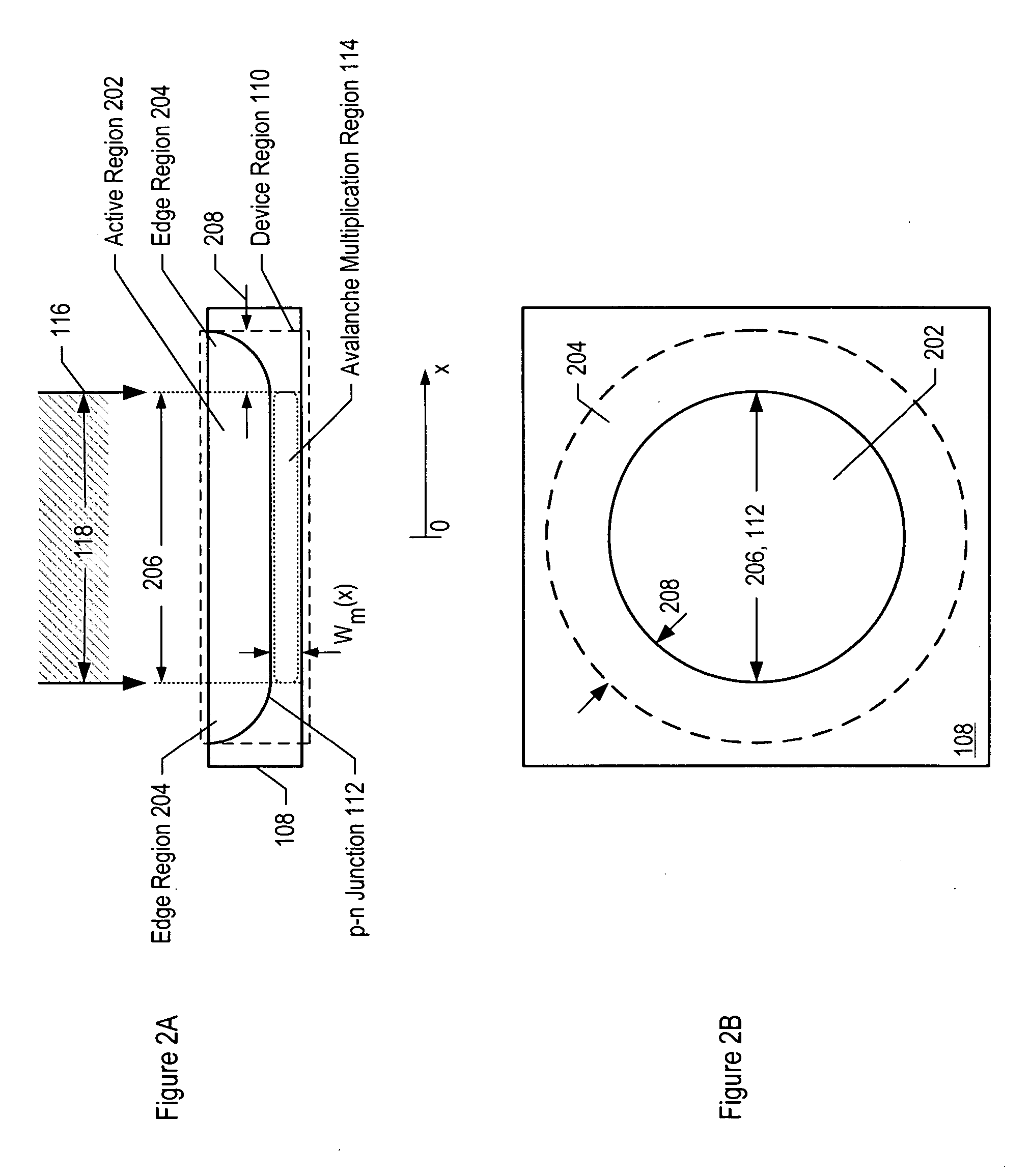 Apparatus comprising an avalanche photodiode