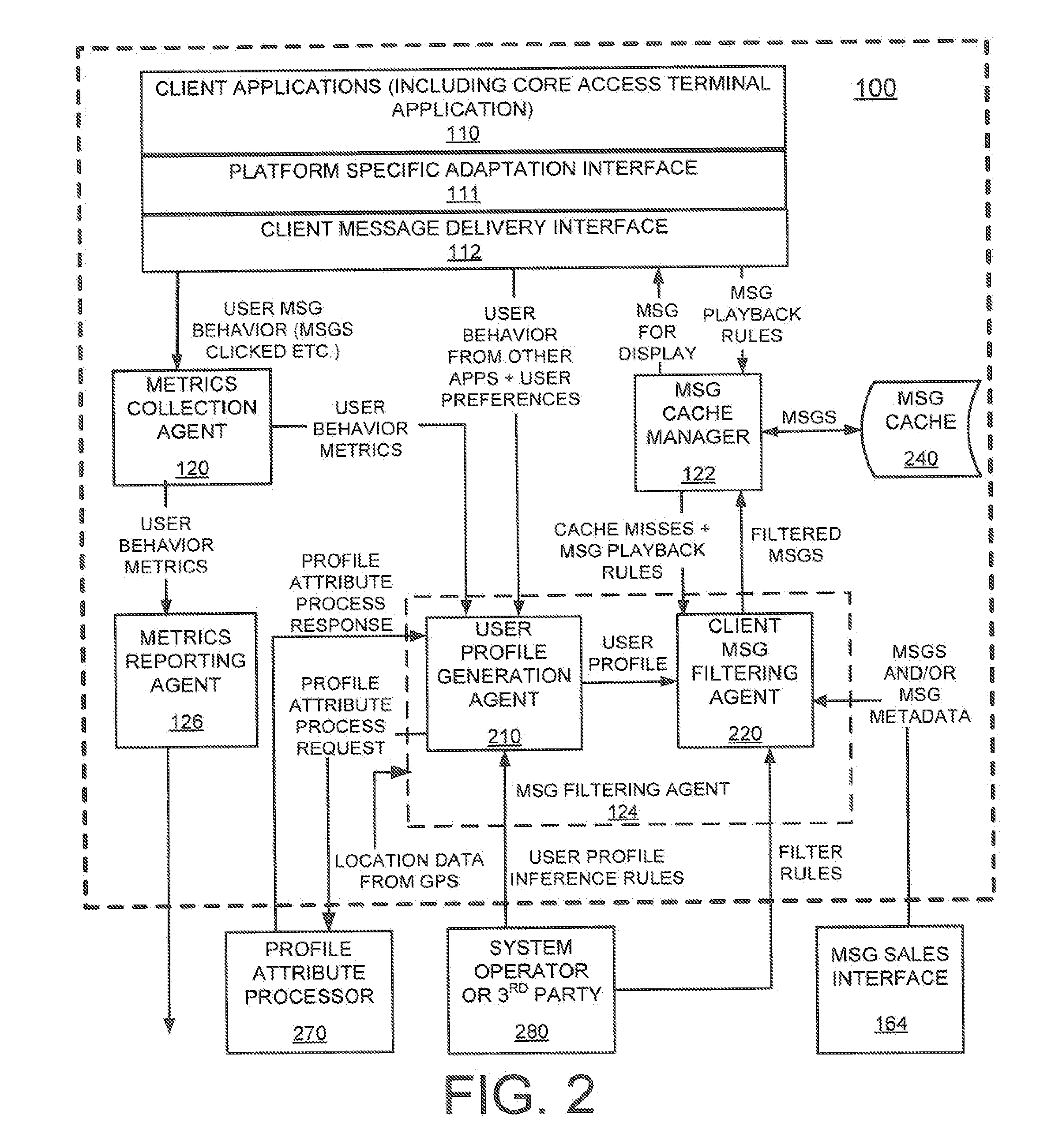 Method and system for keyword correlation in a mobile environment