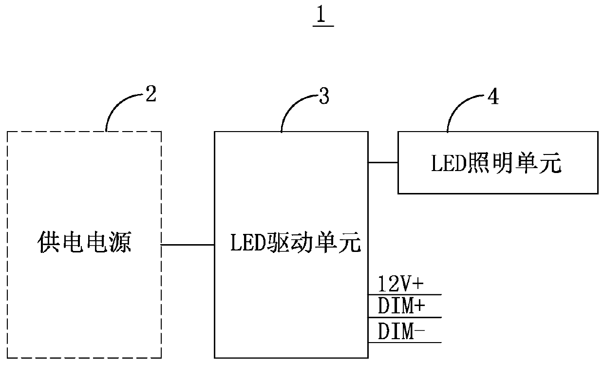 LED lighting device and LED lighting system