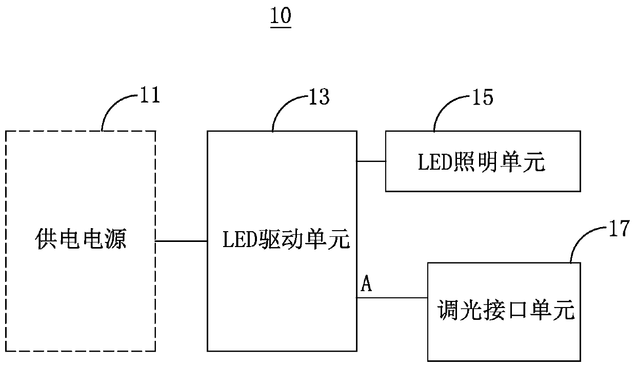 LED lighting device and LED lighting system