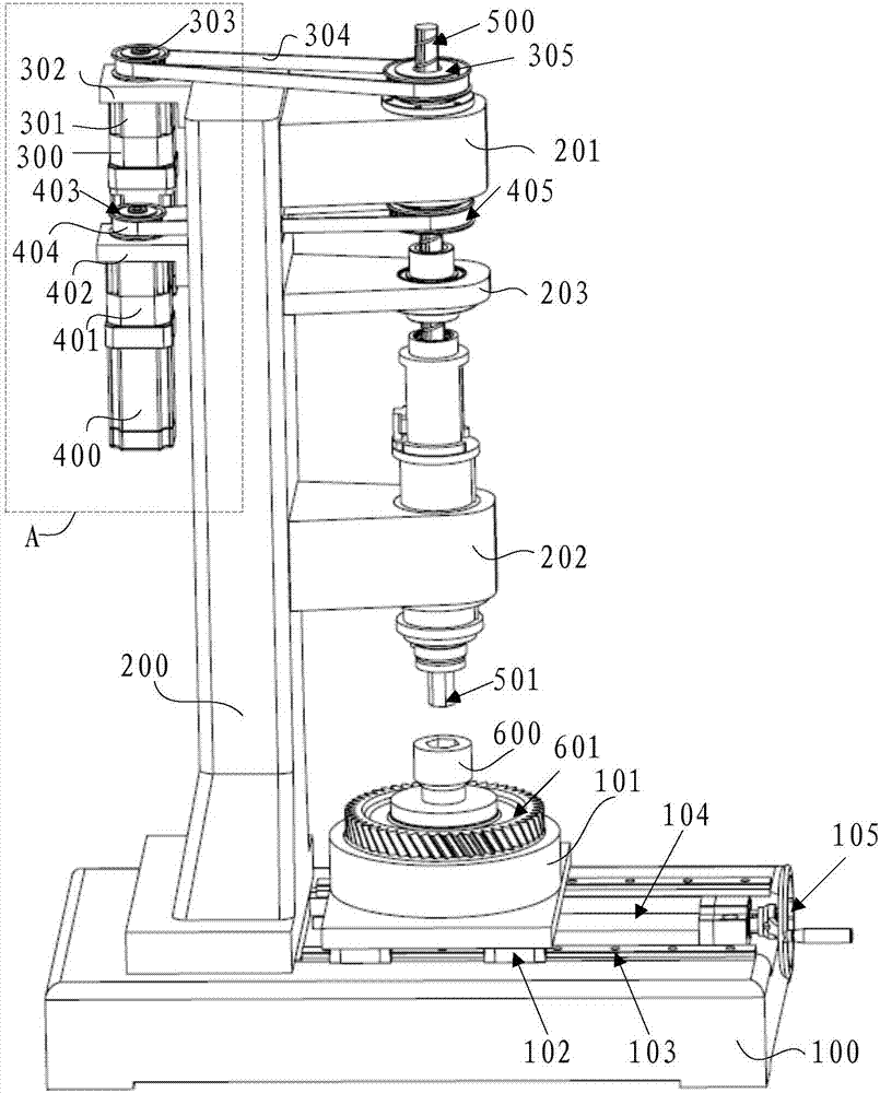 Testing device and test method for peeling torque of synchronization ring