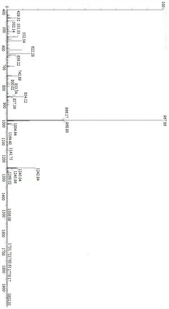 A kind of antimicrobial peptide and its application