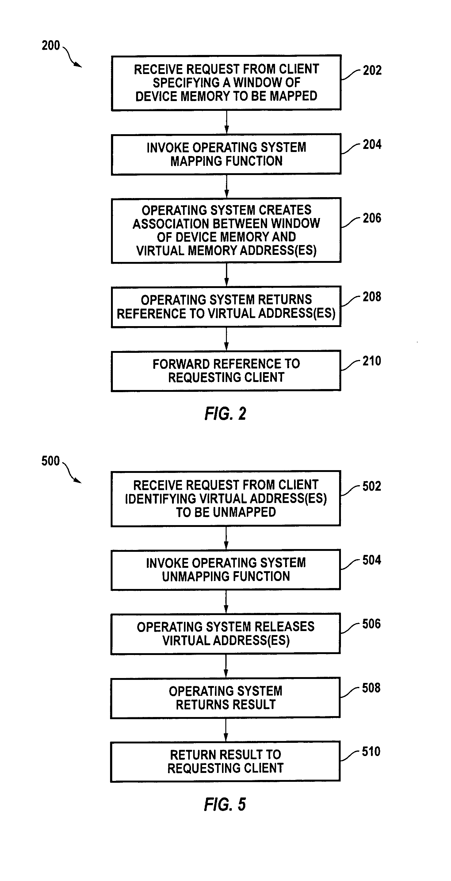 Dynamically creating or removing a physical-to-virtual address mapping in a memory of a peripheral device
