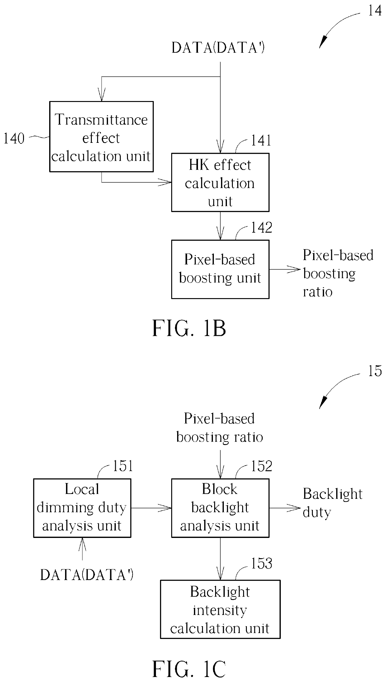 Method and Electronic Device for Controlling Display Device Based on Color Perceived Brightness