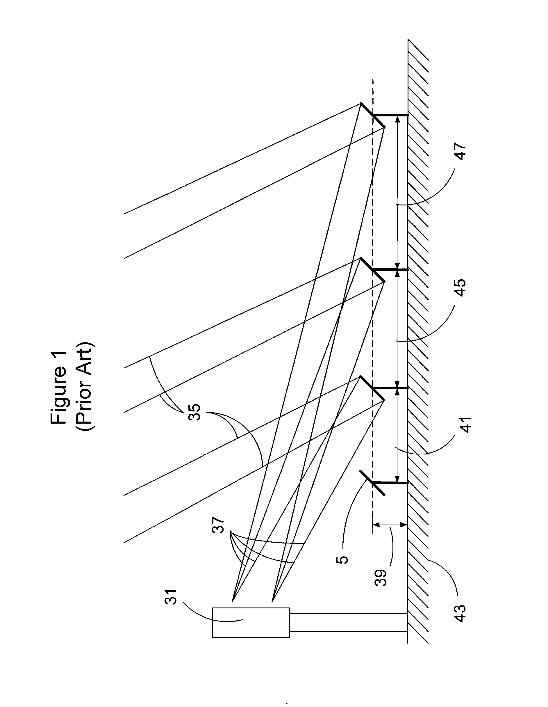 Apparatus and method for configuring heliostat fields