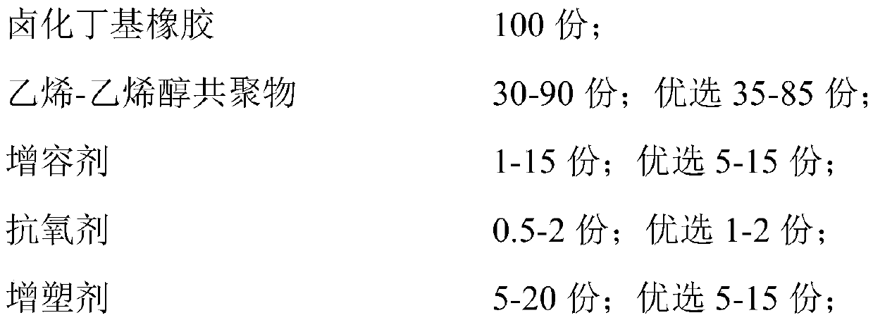 A kind of high gas barrier thermoplastic vulcanizate based on evoh and preparation method thereof